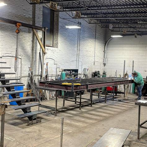 davenport iowa metal fabrication|Industrial Services .